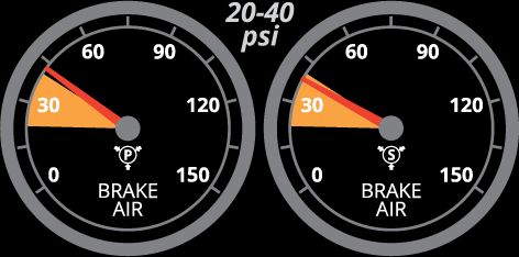 019-valves-pop-In-Cab-Brakecheck-gauges